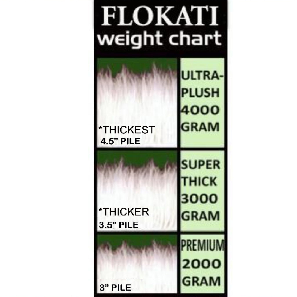 THE BEST ROUND FLOKATI RUG MADE | ULTRA-PLUSH 4.5” PILE | LIKE WALKING ON A CLOUD!
