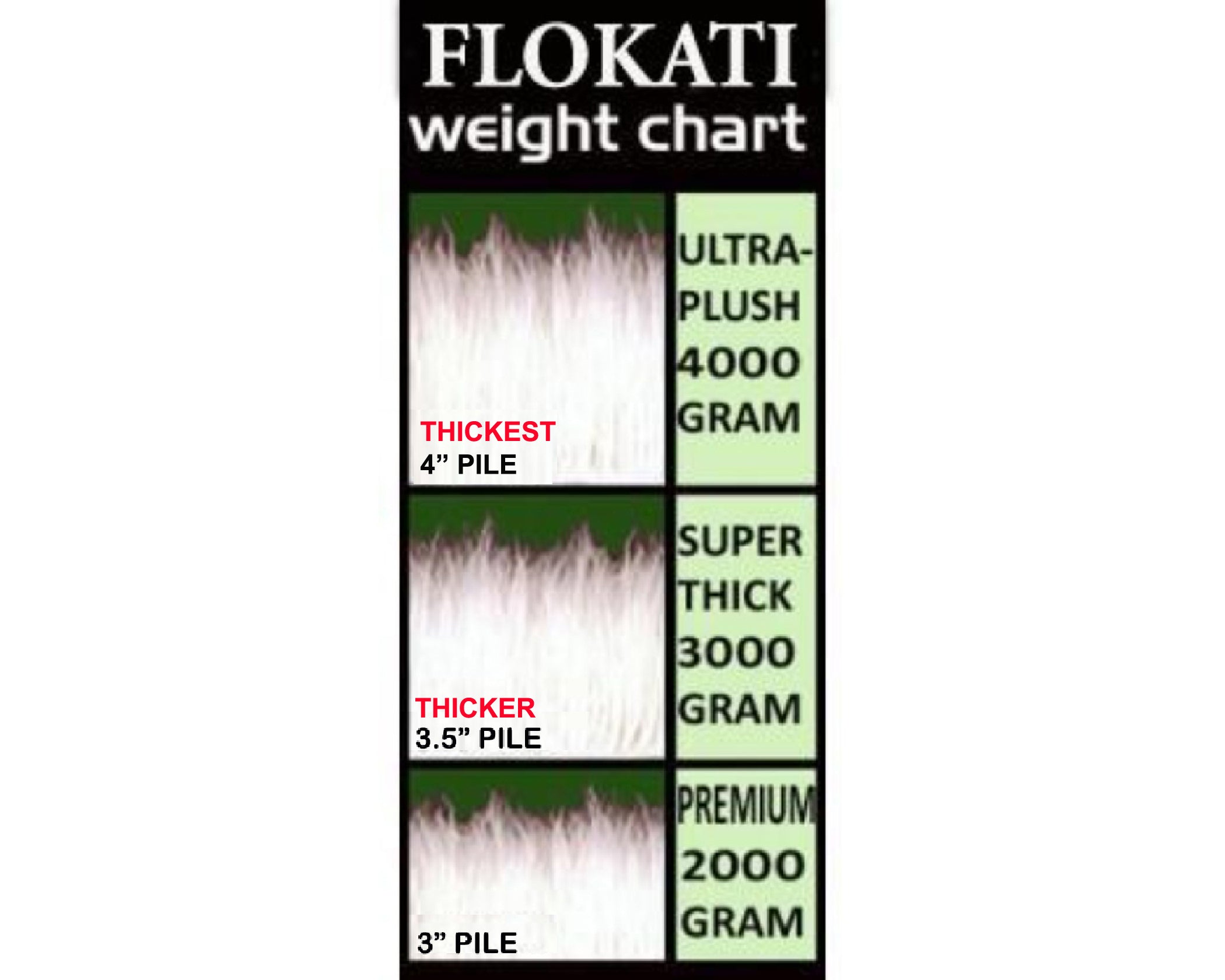 THE BEST ROUND FLOKATI MADE💥ULTRA-PLUSH 4” PILE➡LIKE WALKING ON A CLOUD!